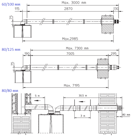 Газовый котёл Immergas EOLO Mythos X 24 5R, с дымоходом 60/100, датчик температуры, комплект к бойлеру